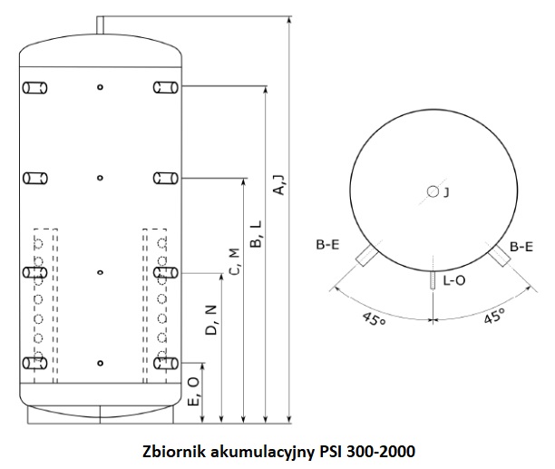 ALPHA THERMOTEC PSI - Schemat buforów 300-2000