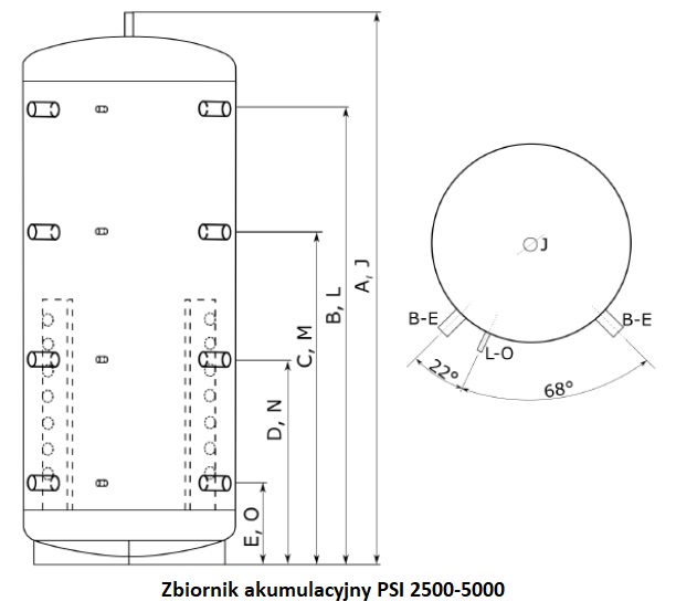 ALPHA THERMOTEC PSI - Schemat buforów 2500-5000