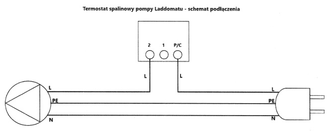 LADDOMAT schemat podłączenia termostatu spalinowego
